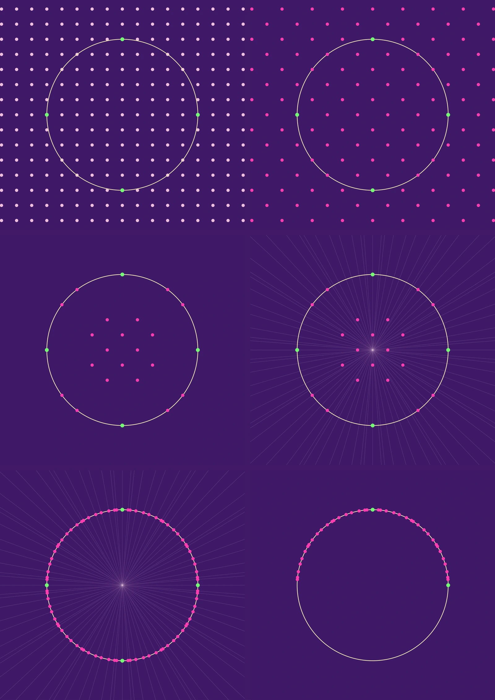 S-arithmetic extension on the circle.