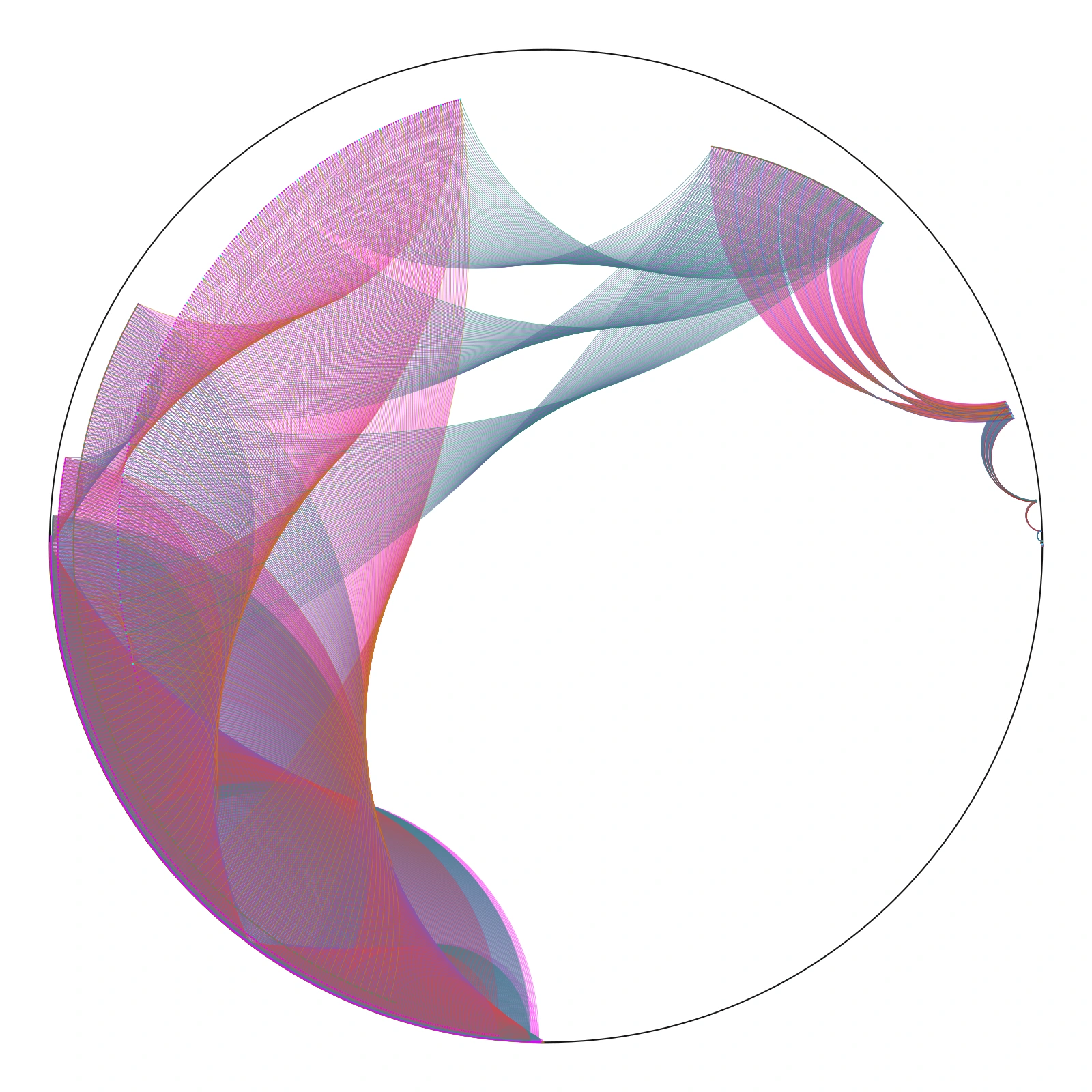 The Bruhat–Tits tree embedded in the disk model.