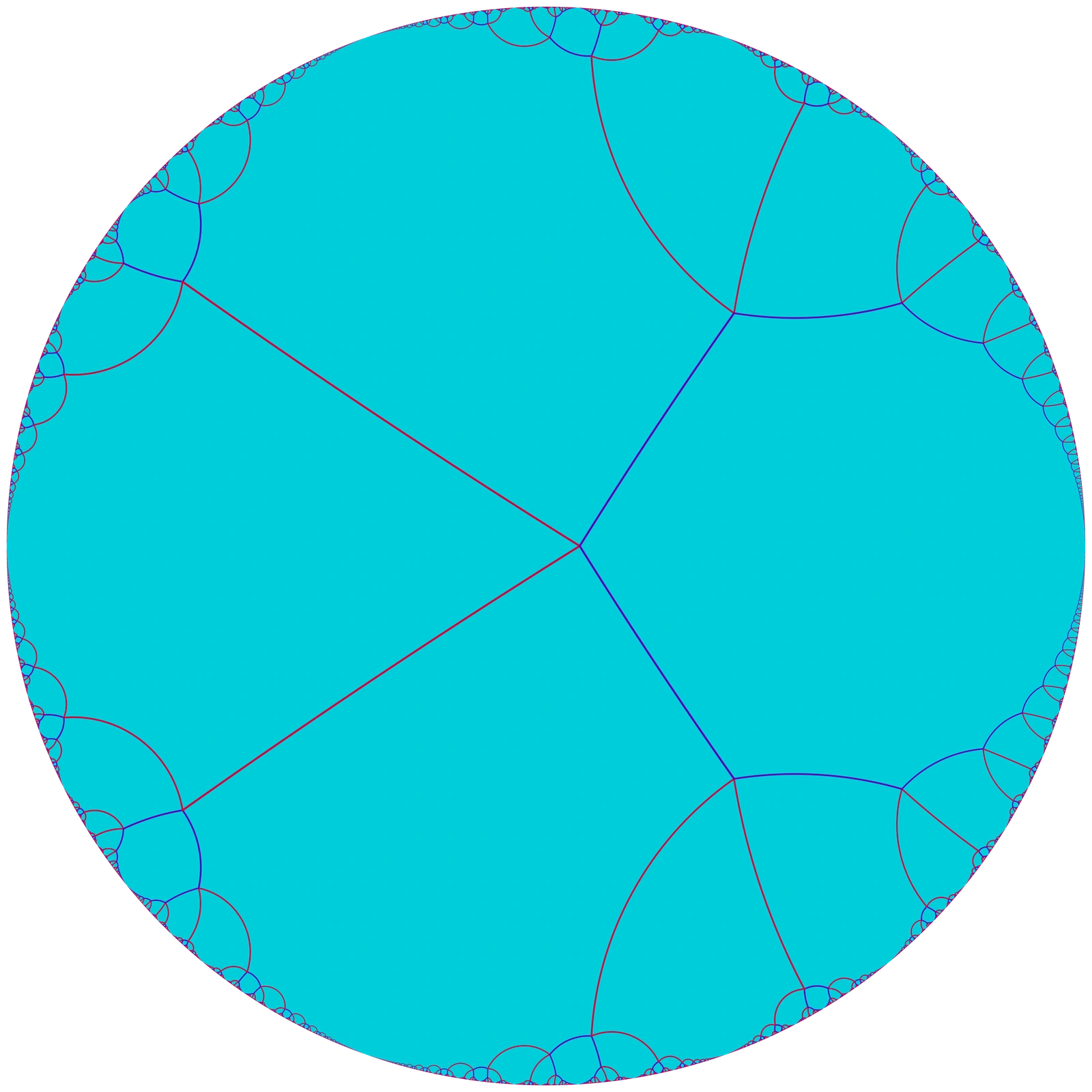 Realisation of Γ(2) as the orbit of 1/16 in the disk model.