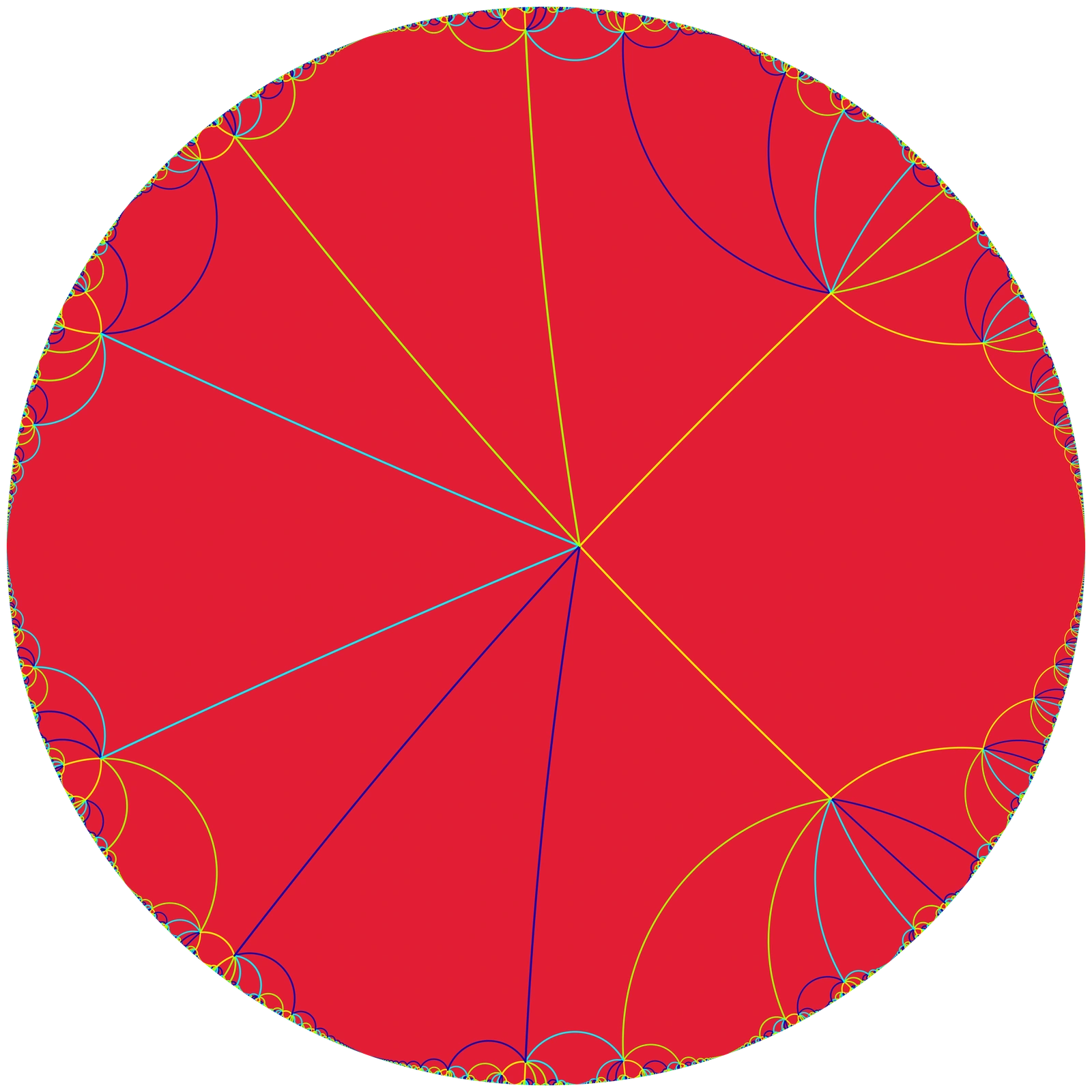 Realisation of Γ(3) as the orbit of 1/16 in the disk model.