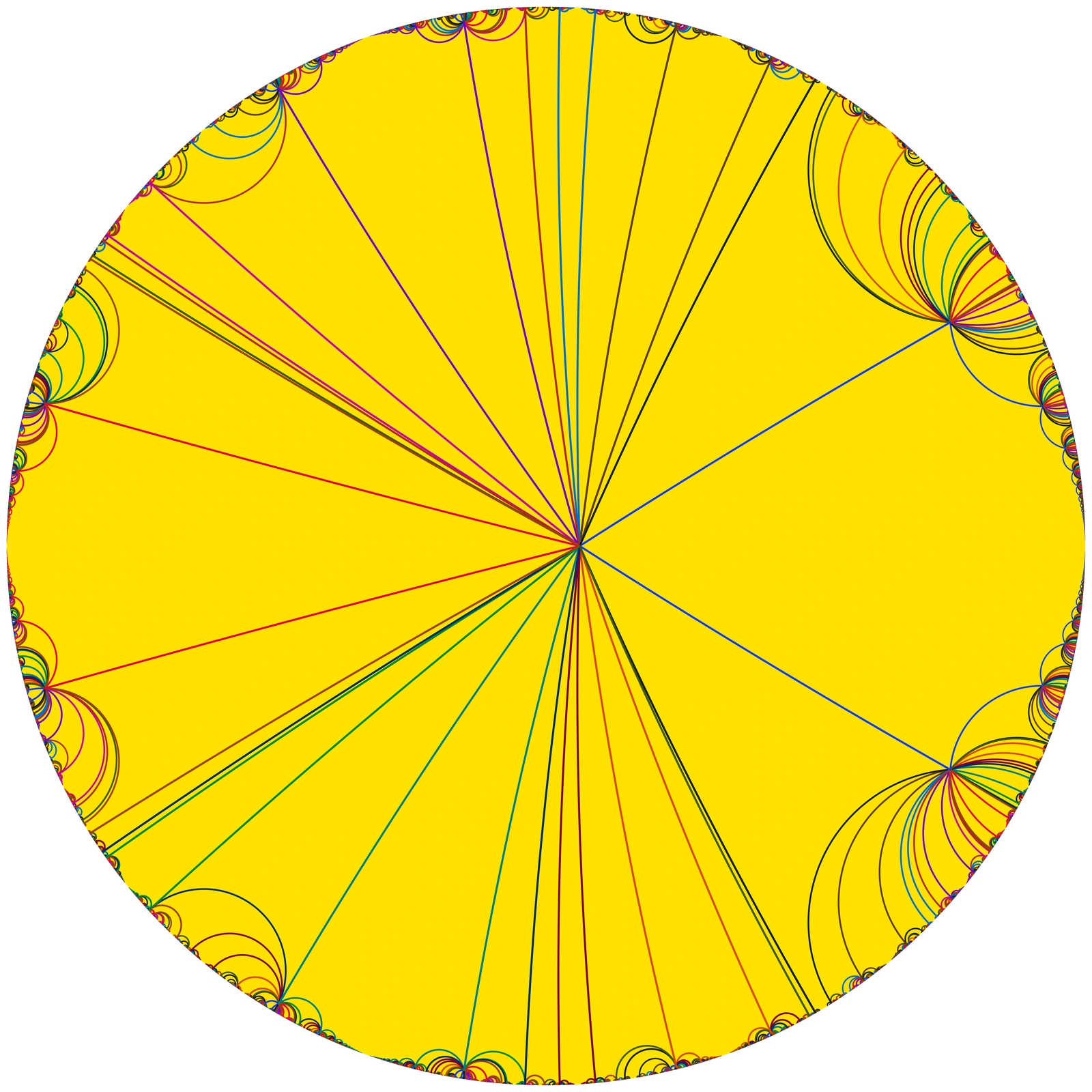 Realisation of Γ(5) as the orbit of 1/16 in the disk model.