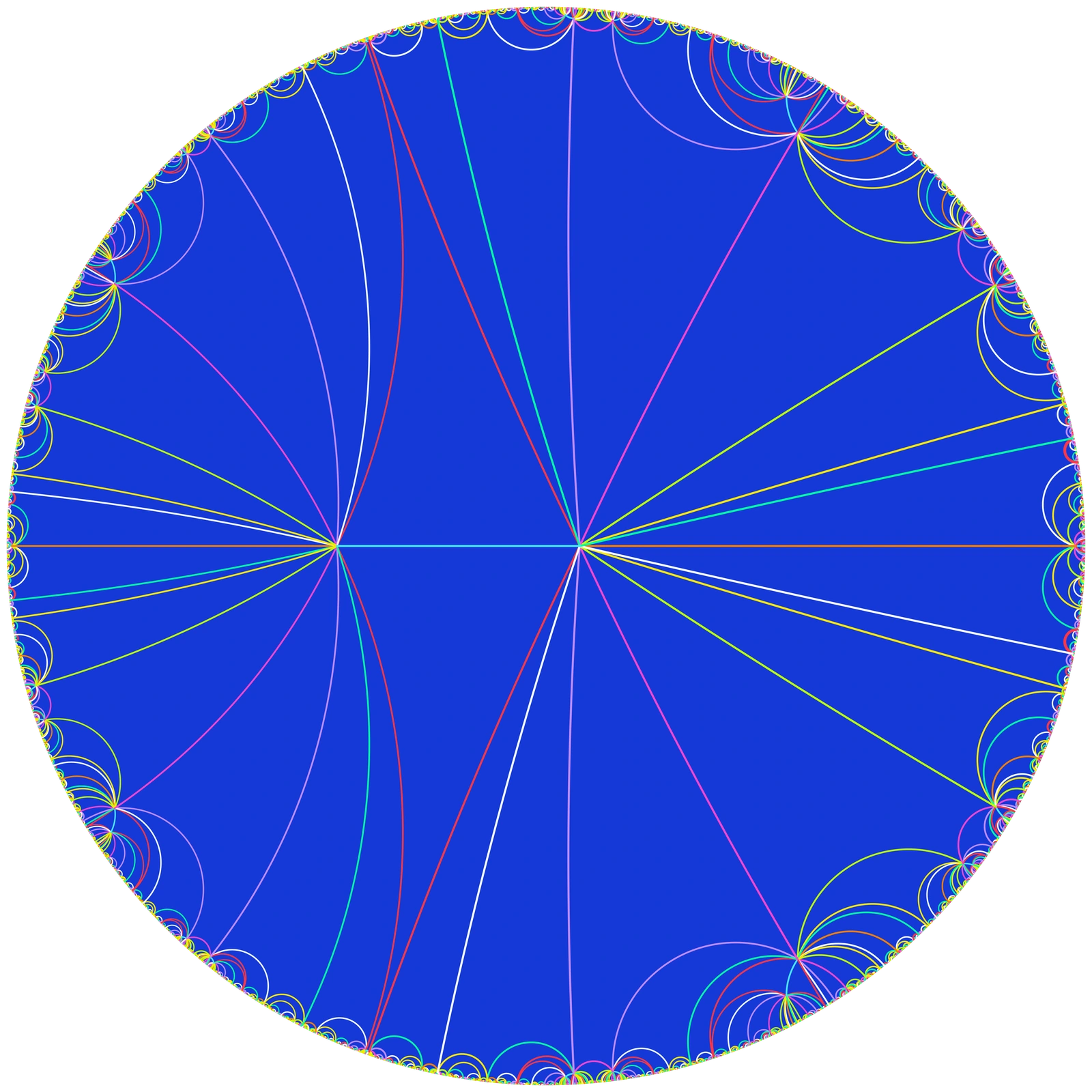 Realisation of Γ derived from the order ℤ[1, i, j, ij] in the quaternion algebra with a = 7 and b = −1 as the orbit of 1/16 in the disk model.